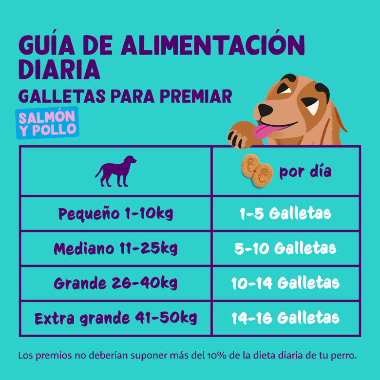 400 g Edgard & Cooper Galletas de Salmón y Pollo para perros,  Imagen numero 5 400 g Edgard & Cooper Galletas de Salmón y Pollo para perros, , large Imagen numero 5